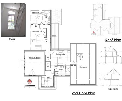 Southern Shores Original 